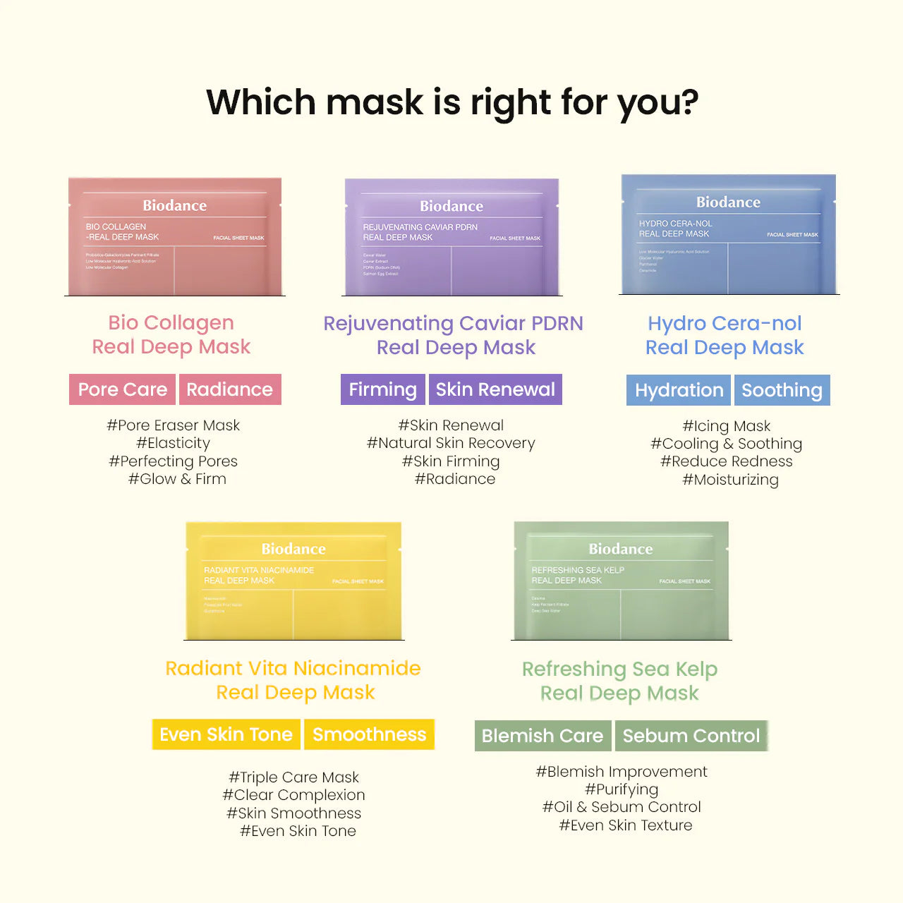 Bio Collagen-Real Deep Mask