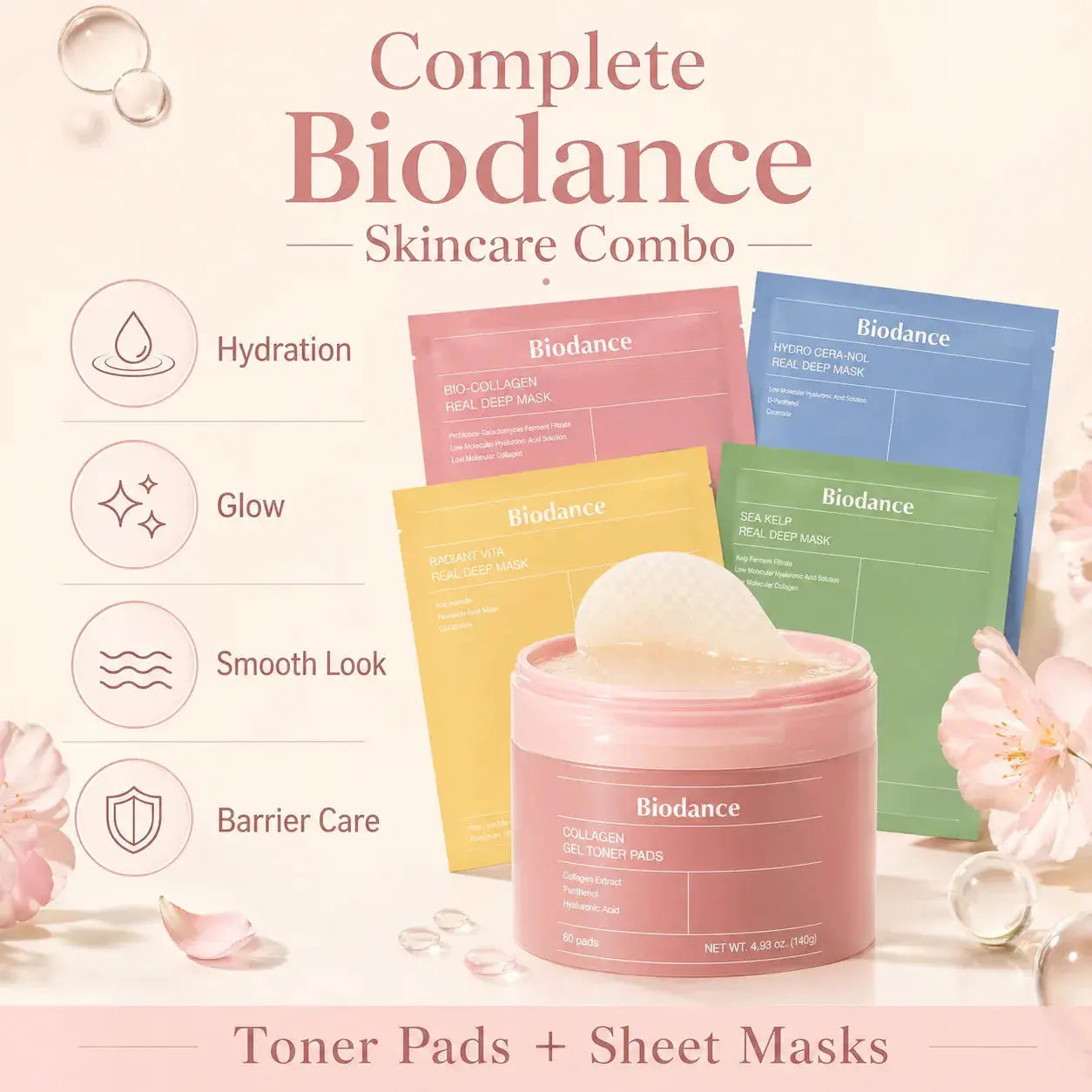 Biodance Gel Toner Pads + Mask Bundle Biodance Pakistan