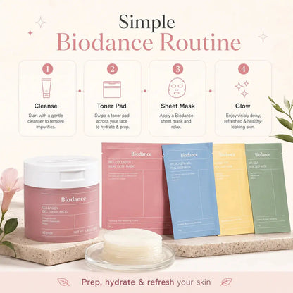 Biodance Gel Toner Pads + Mask Bundle Biodance Pakistan