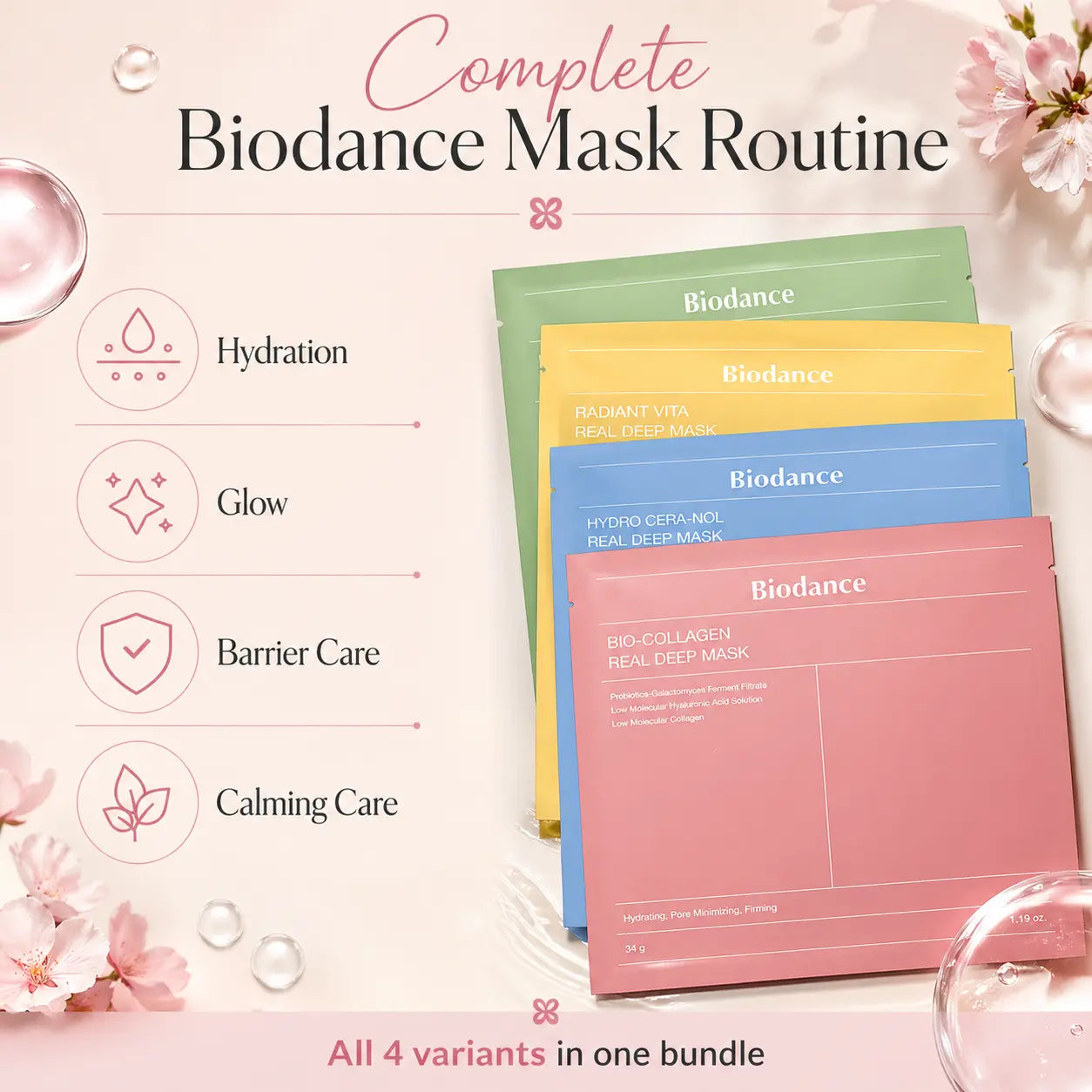 Biodance Mask Bundle Pack of 4 — All 4 Variants Biodance Pakistan