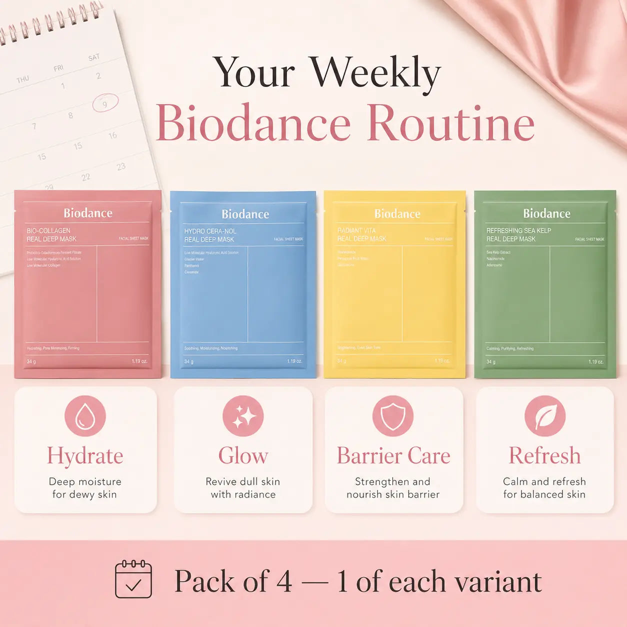 Biodance Mask Bundle Pack of 4 — All 4 Variants Biodance Pakistan