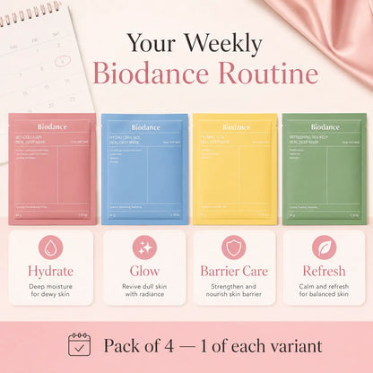 Biodance Mask Bundle Pack of 4 — All 4 Variants Biodance Pakistan
